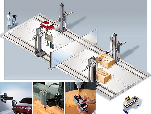 Prima NT進(jìn)口通用型懸臂測(cè)量機(jī)在汽車領(lǐng)域的應(yīng)用
