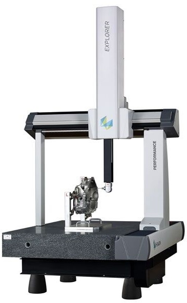 Bridge type CMM