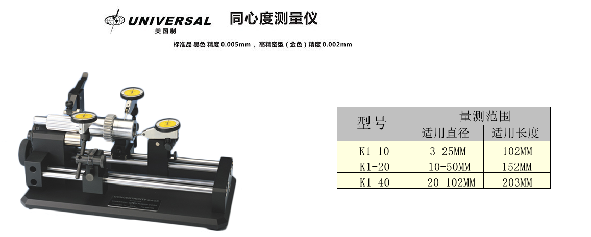 美國UNIVERSAL K1－10、K1－20、K1－40型同心度儀